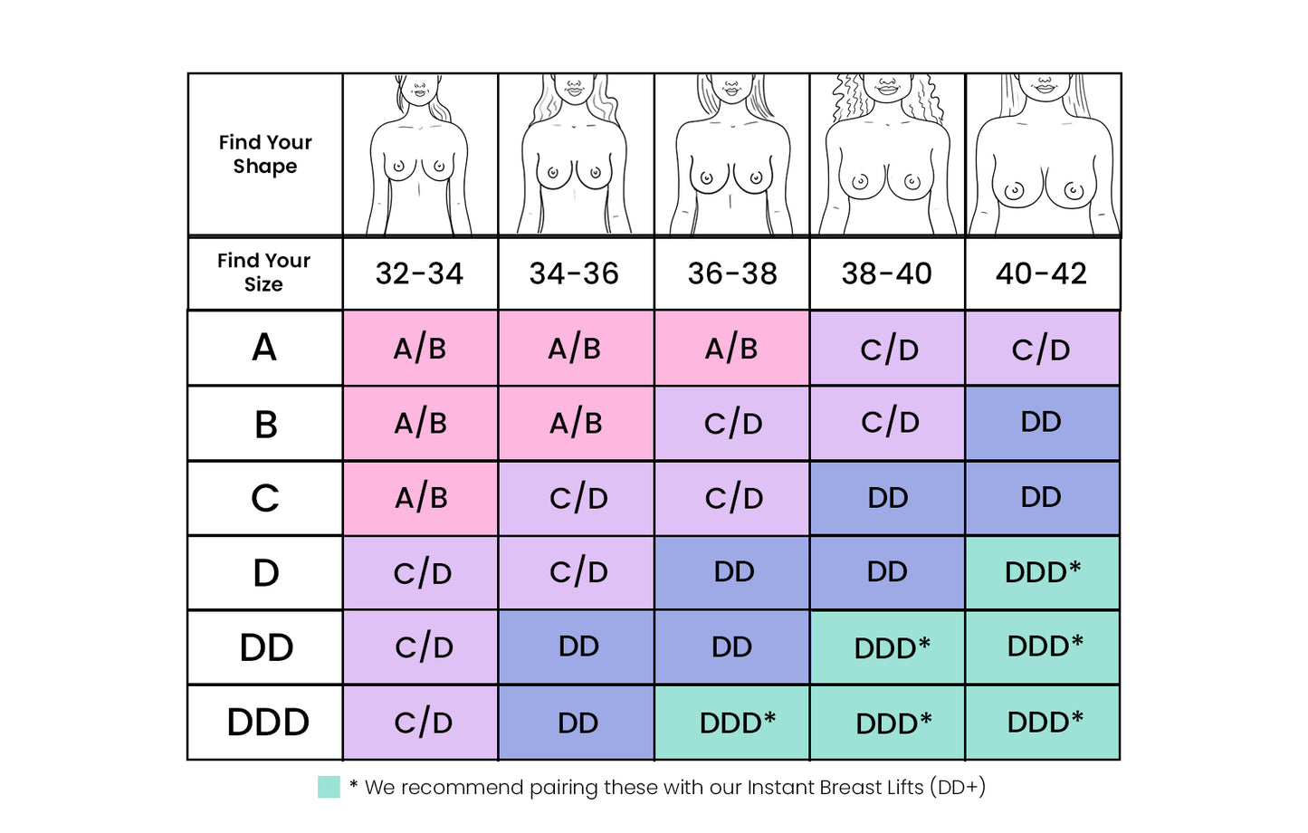 Instant Breast Lift™ – A–D Cups | Invisible, Bra-Free Support