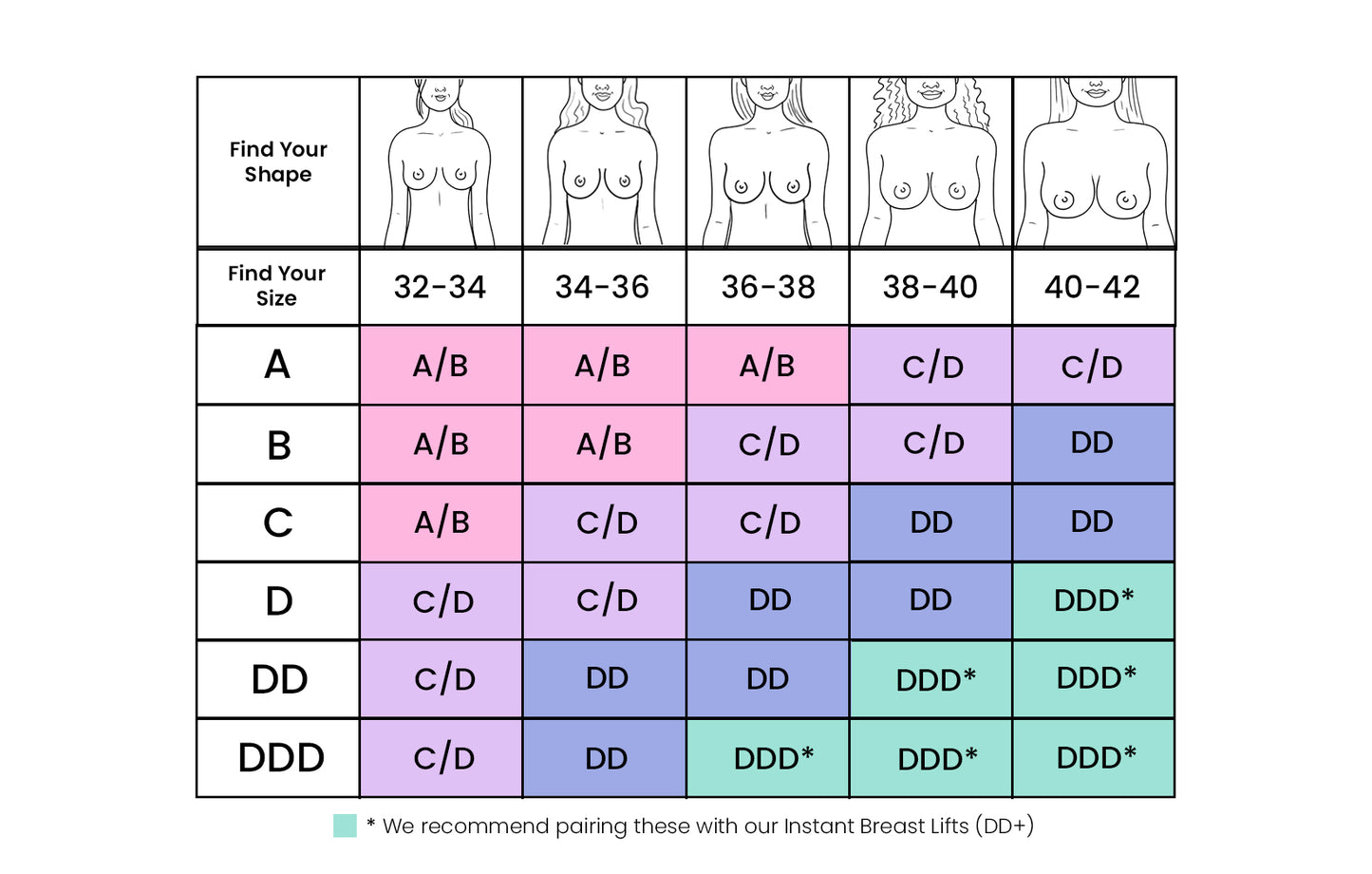 The Original Instant Breast Lift™ A/D